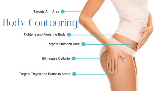 Body Contouring in Tampa FL